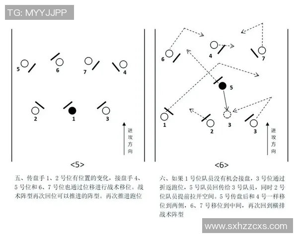 上海飞盘队比赛经验分享与战术分析探讨之旅